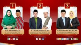 Pilgub NTB 2024 yang Semakin Beraroma Busuk. (Foto: Harian Lombok).