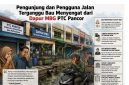 Pengunjung dan Pengguna Jalan Merasa Tergangganggu Bau Menyengat dari Dapur MBG PTC Pancor. (Foto: Harian Lombok/Desain Grafis).