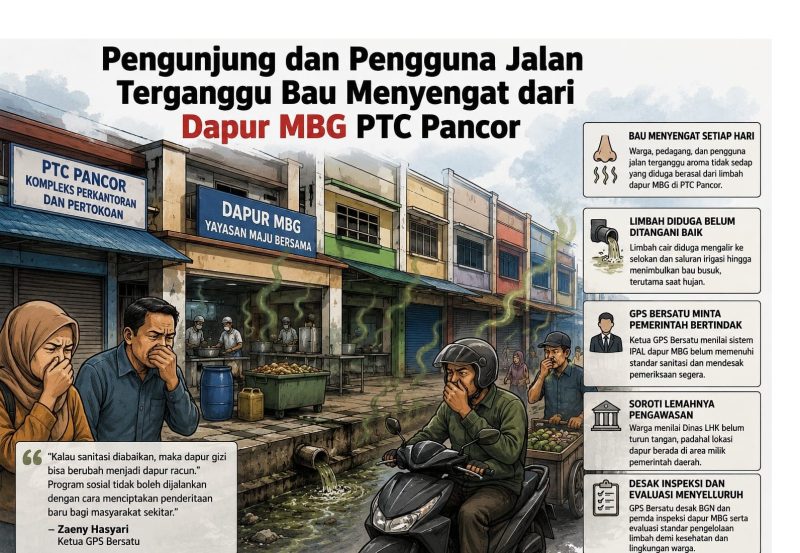 Pengunjung dan Pengguna Jalan Merasa Tergangganggu Bau Menyengat dari Dapur MBG PTC Pancor. (Foto: Harian Lombok/Desain Grafis).
